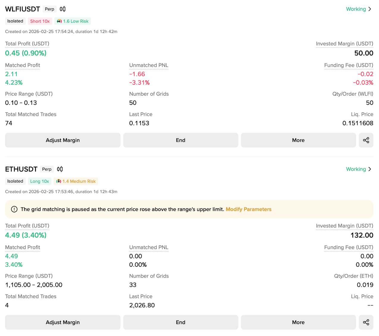 바이낸스 Grid bot 화면 예시